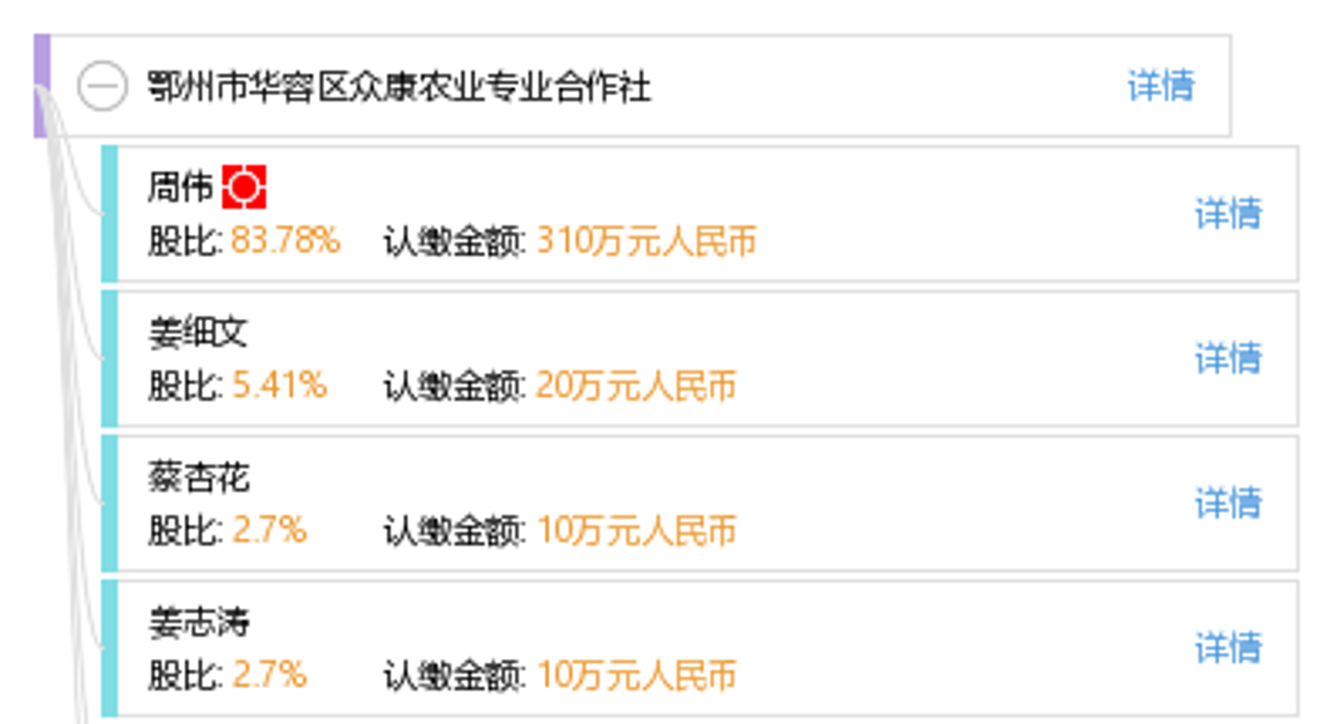 众康农业